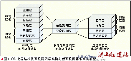 厦门网站建设公司