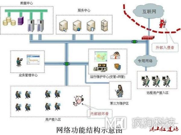 厦门网站建设公司